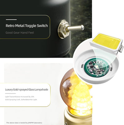 Christmas Tree Table Lamp Retro Bulb Lamp LED Glass Table Bedside Lamps Best Gift for Kids