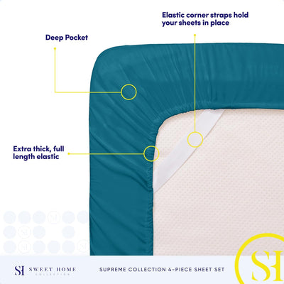Queen Size Teal Bed Sheets – Luxury Deep Pocket Set