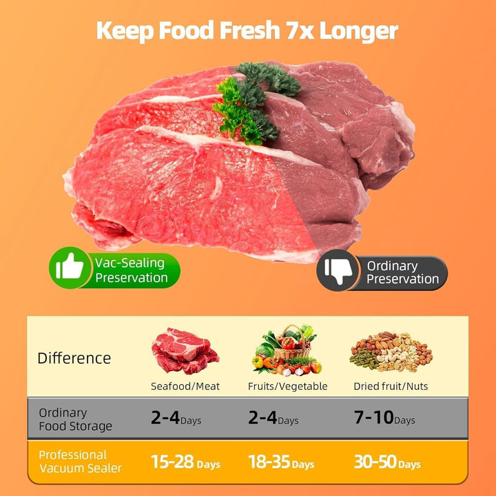 Food Vacuum Sealer Machine – Compact & Strong