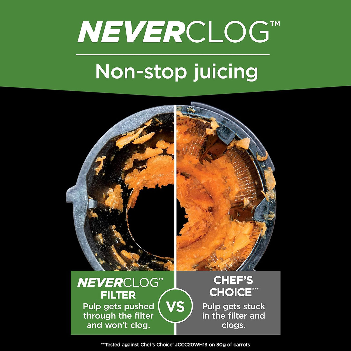 Neverclog Cold Press Juicer – JC151